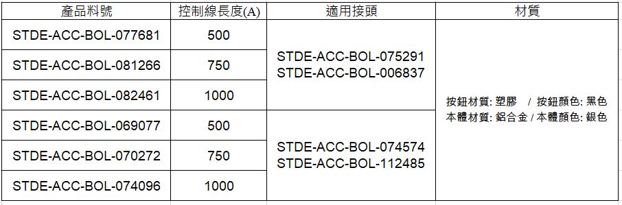 凸起式按鈕控制器(直).jpg
