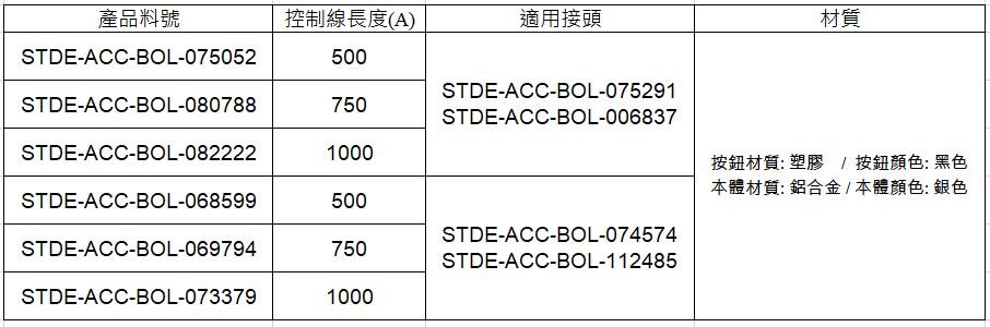 崁入式按鈕控制器(側).jpg